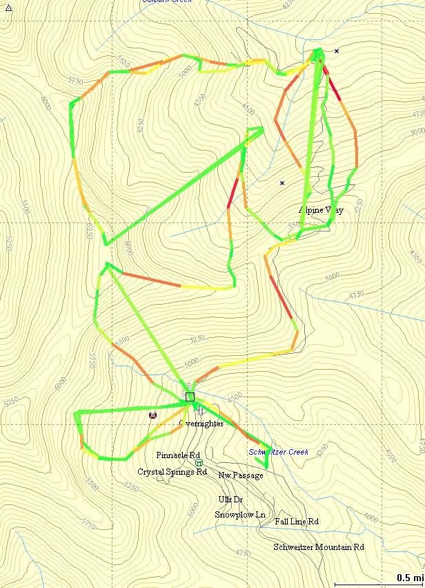 track map