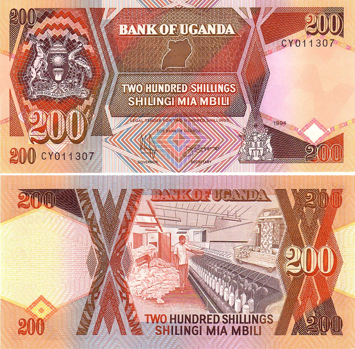 Uganda Currency Notes