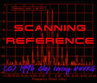 Scanning Reference