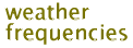 weather frequencies