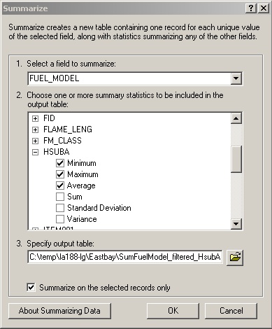 Summarize dialog box