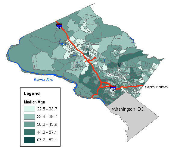 Montgomery - Median Age