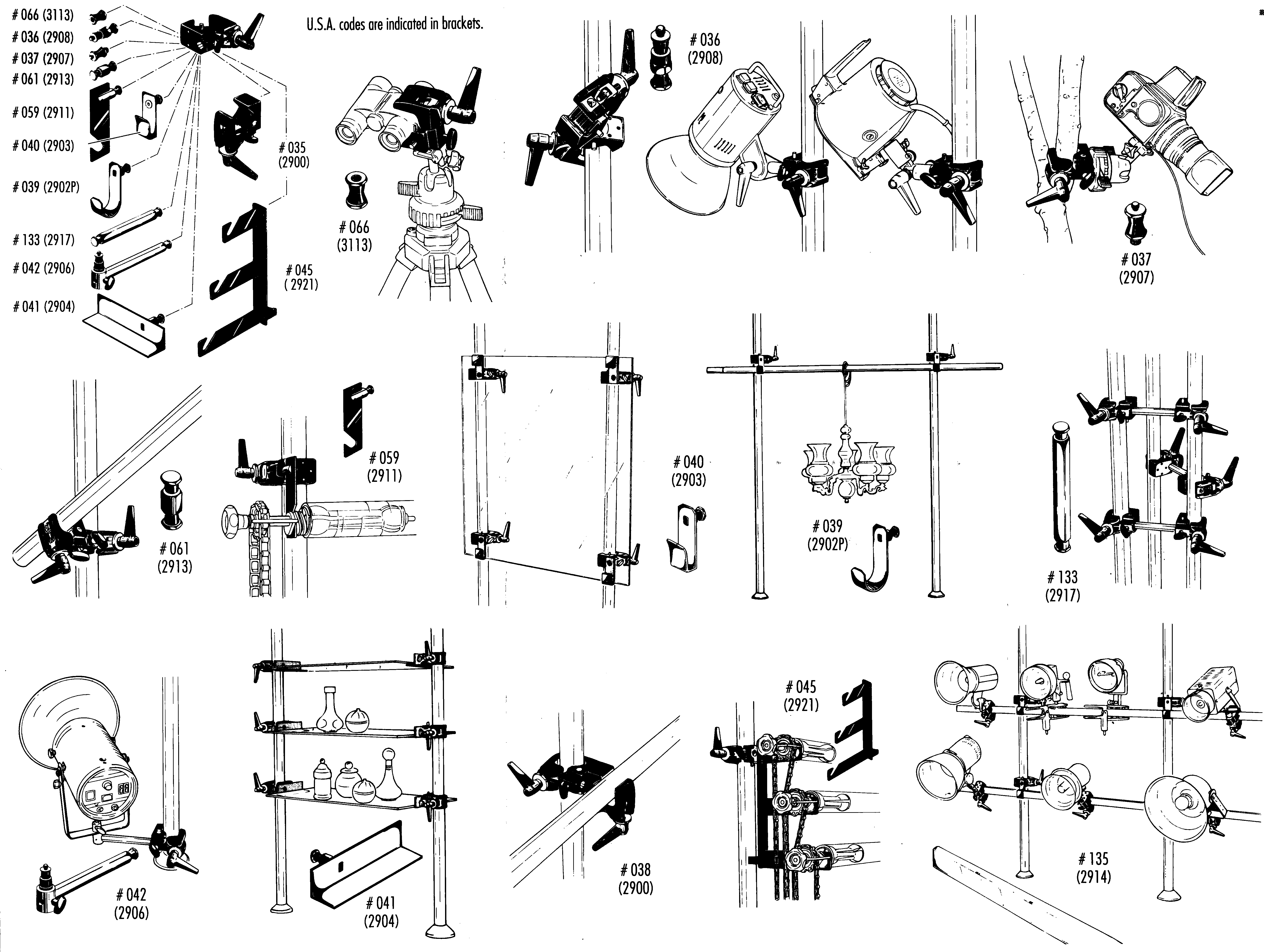 Tripod Comparison Chart