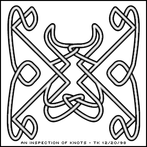 An Inspection of Knots