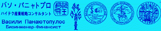 Name in many languages and family crests