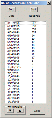 Number of Records Reports button